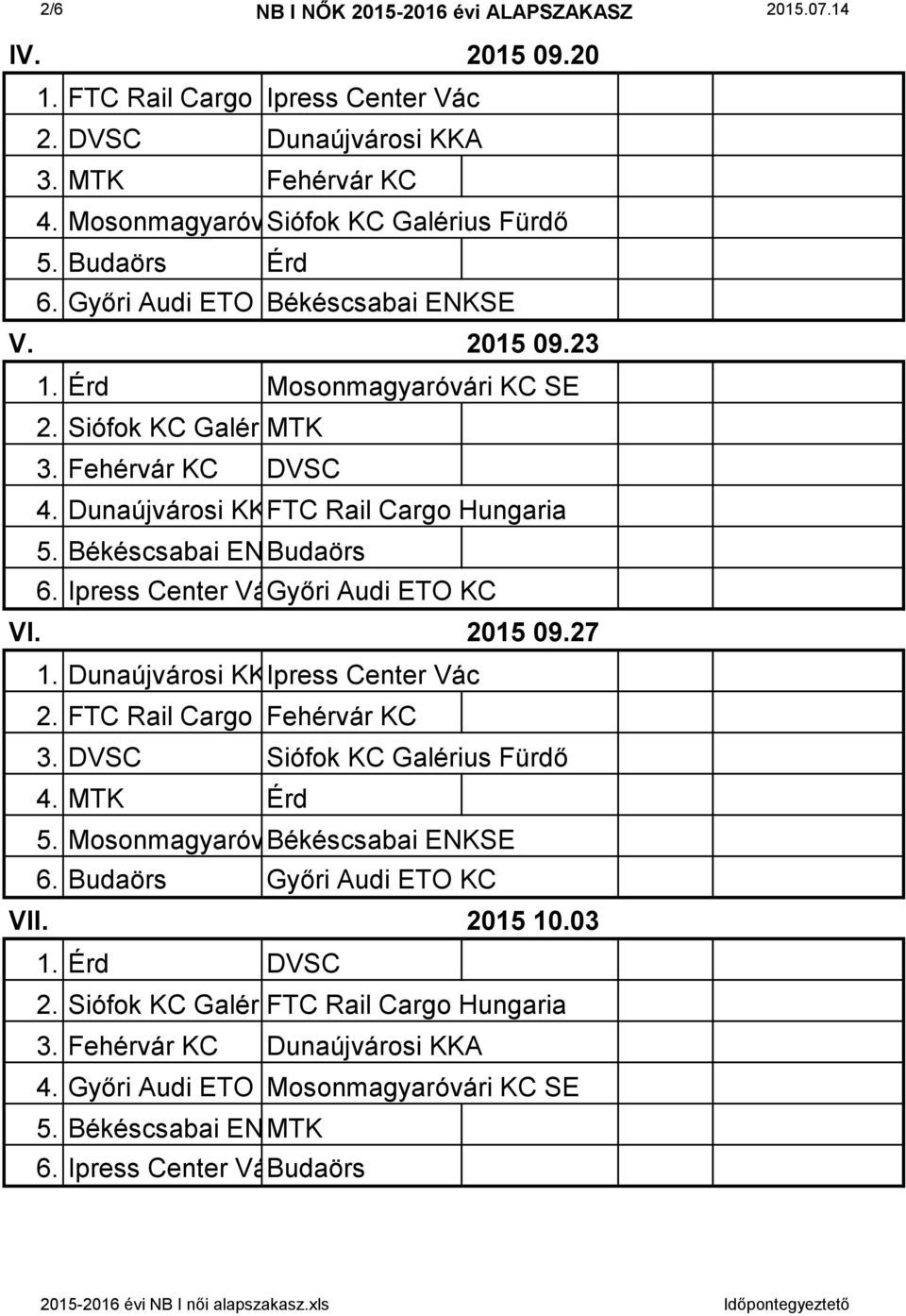 Dunaújvárosi KKAFTC Rail Cargo Hungaria 5. Békéscsabai ENKSE Budaörs 6. Ipress Center VácGyőri Audi ETO KC VI. 2015 09.27 1. Dunaújvárosi KKAIpress Center Vác 2. FTC Rail Cargo Hungaria Fehérvár KC 3.