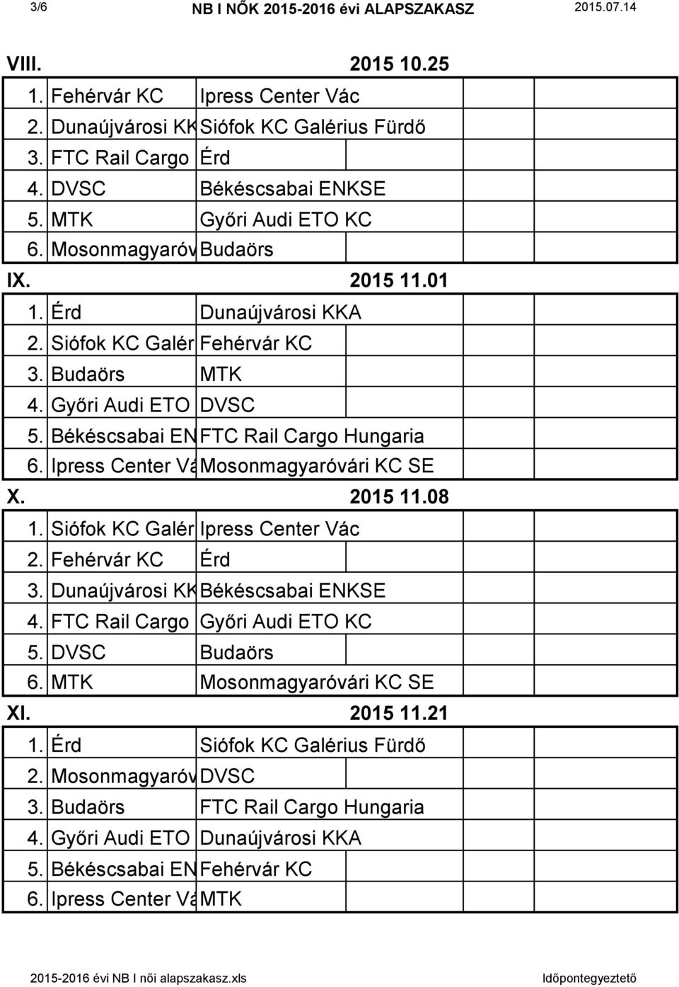 Győri Audi ETO KC DVSC 5. Békéscsabai ENKSE FTC Rail Cargo Hungaria 6. Ipress Center VácMosonmagyaróvári KC SE X. 2015 11.08 1. Siófok KC Galérius Ipress Fürdő Center Vác 2. Fehérvár KC Érd 3.