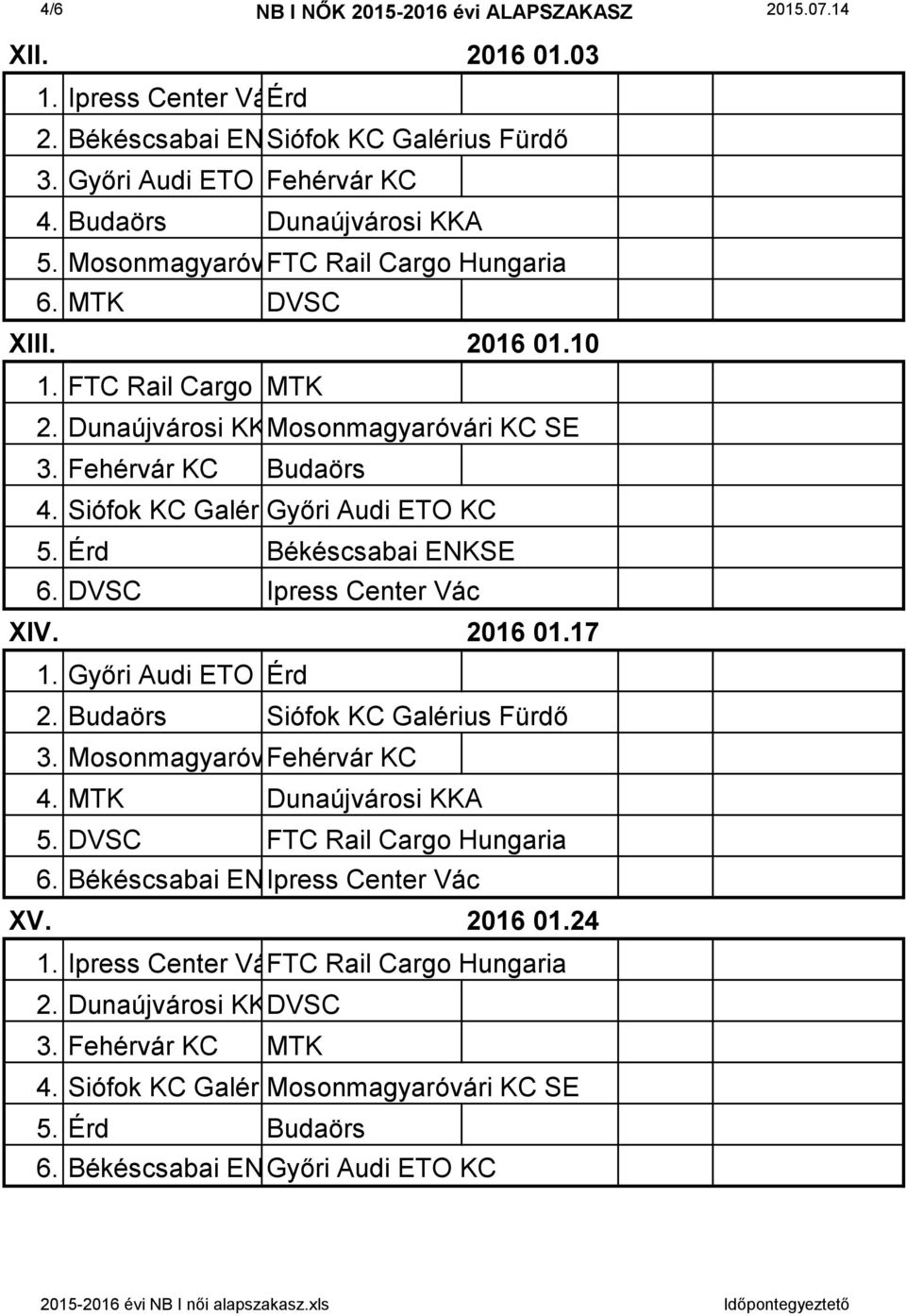 Siófok KC Galérius Győri Fürdő Audi ETO KC 5. Érd Békéscsabai ENKSE 6. DVSC Ipress Center Vác XIV. 2016 01.17 1. Győri Audi ETO KC Érd 2. Budaörs Siófok KC Galérius Fürdő 3.