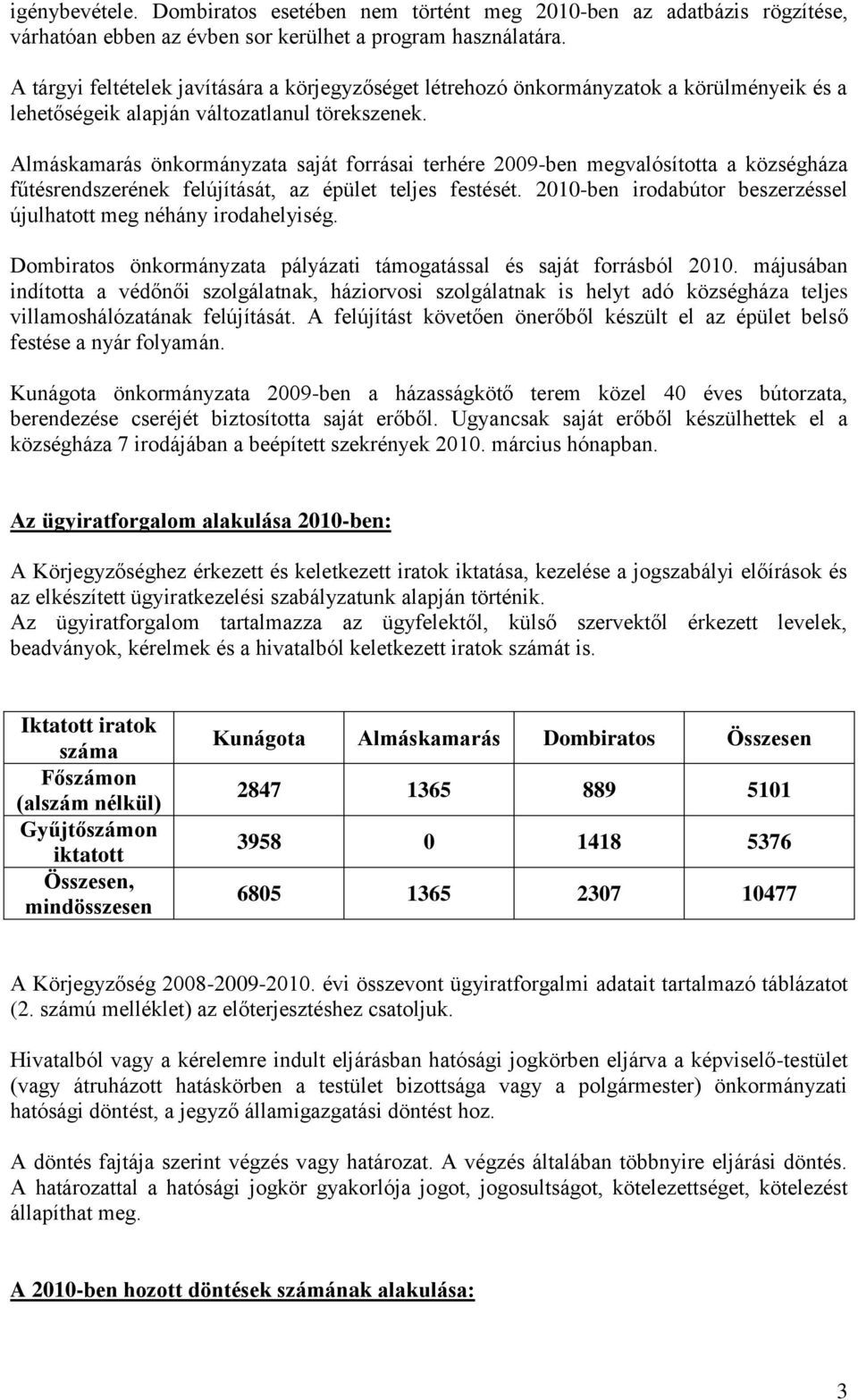 Almáskamarás önkormányzata saját forrásai terhére 2009-ben megvalósította a községháza fűtésrendszerének felújítását, az épület teljes festését.