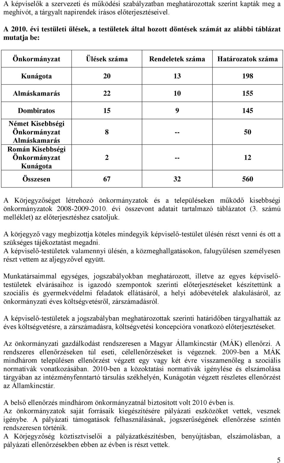 Dombiratos 15 9 145 Német Kisebbségi Önkormányzat Almáskamarás Román Kisebbségi Önkormányzat Kunágota 8 -- 50 2 -- 12 Összesen 67 32 560 A Körjegyzőséget létrehozó önkormányzatok és a településeken
