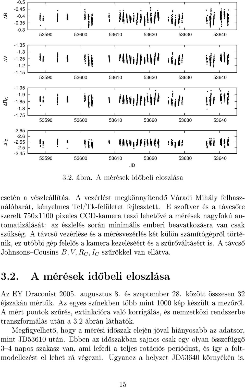 A mérések id beli eloszlása esetén a vészleállítás. A vezérlést megkönnyítend Váradi Mihály felhasználóbarát, kényelmes Tcl/Tk-felületet fejlesztett.