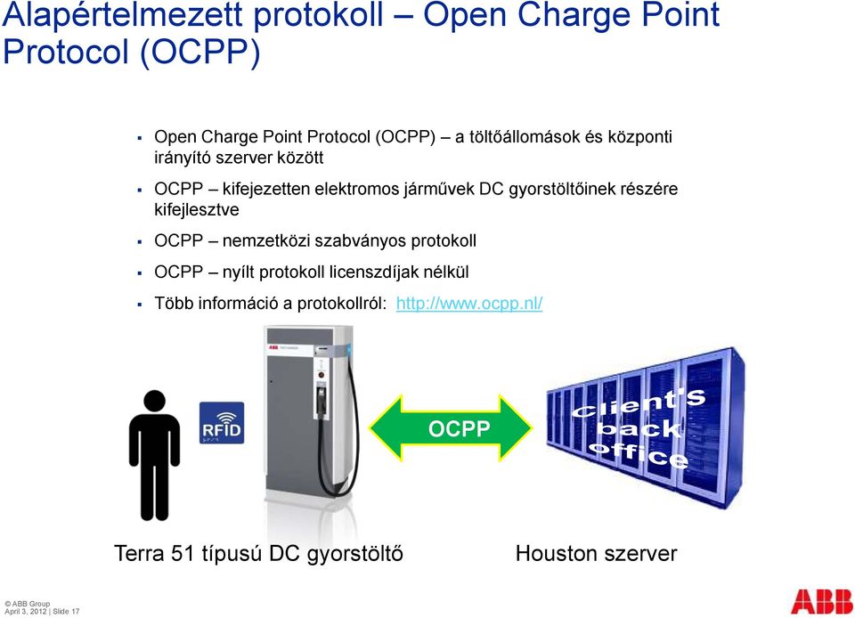 részére kifejlesztve OCPP nemzetközi szabványos protokoll OCPP nyílt protokoll licenszdíjak nélkül Több