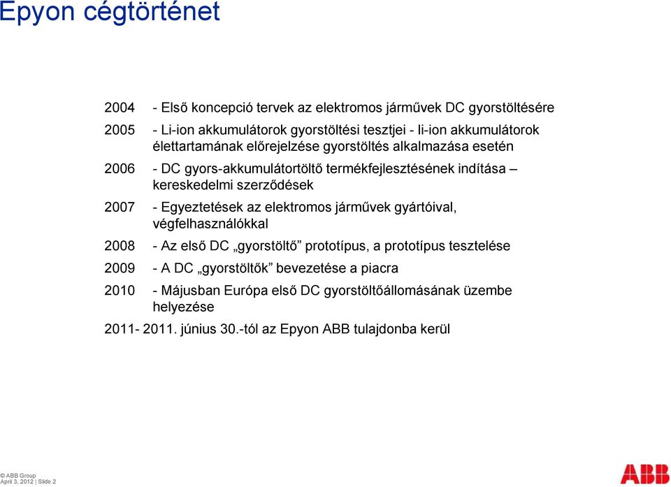 szerződések 2007 - Egyeztetések az elektromos járművek gyártóival, végfelhasználókkal 2008 - Az első DC gyorstöltő prototípus, a prototípus tesztelése 2009 - A