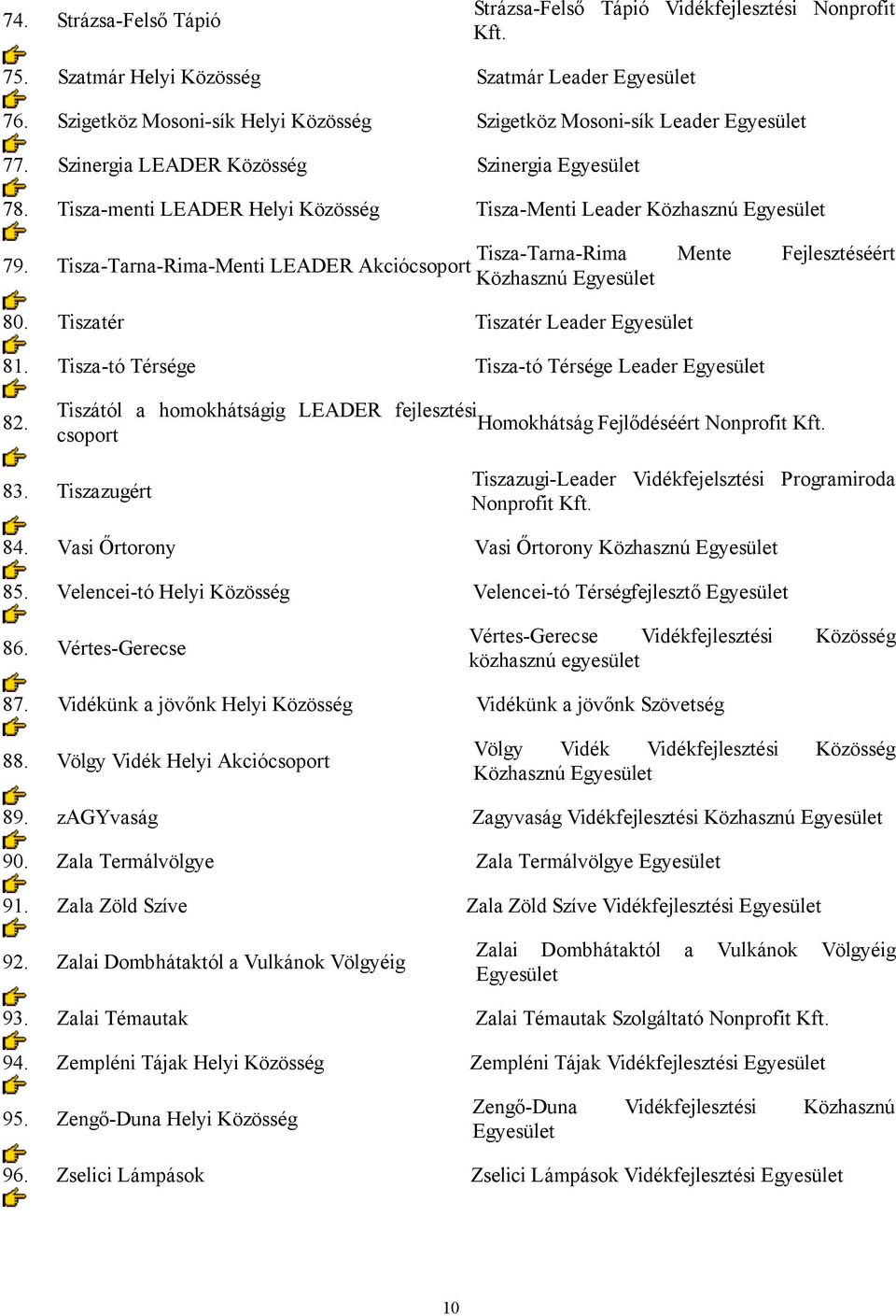 Tisza-menti LEADER Helyi Közösség Tisza-Menti Leader Közhasznú Egyesület 79. Tisza-Tarna-Rima-Menti LEADER Akciócsoport Tisza-Tarna-Rima Mente Fejlesztéséért Közhasznú Egyesület 80.