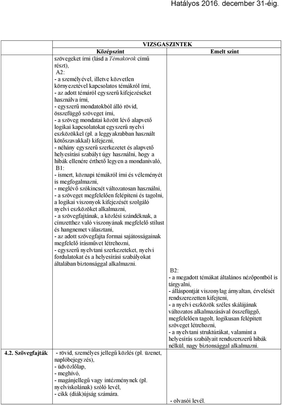 a leggyakrabban használt kötőszavakkal) kifejezni, - néhány egyszerű szerkezetet és alapvető helyesírási szabályt úgy használni, hogy a hibák ellenére érthető legyen a mondanivaló, - ismert, köznapi