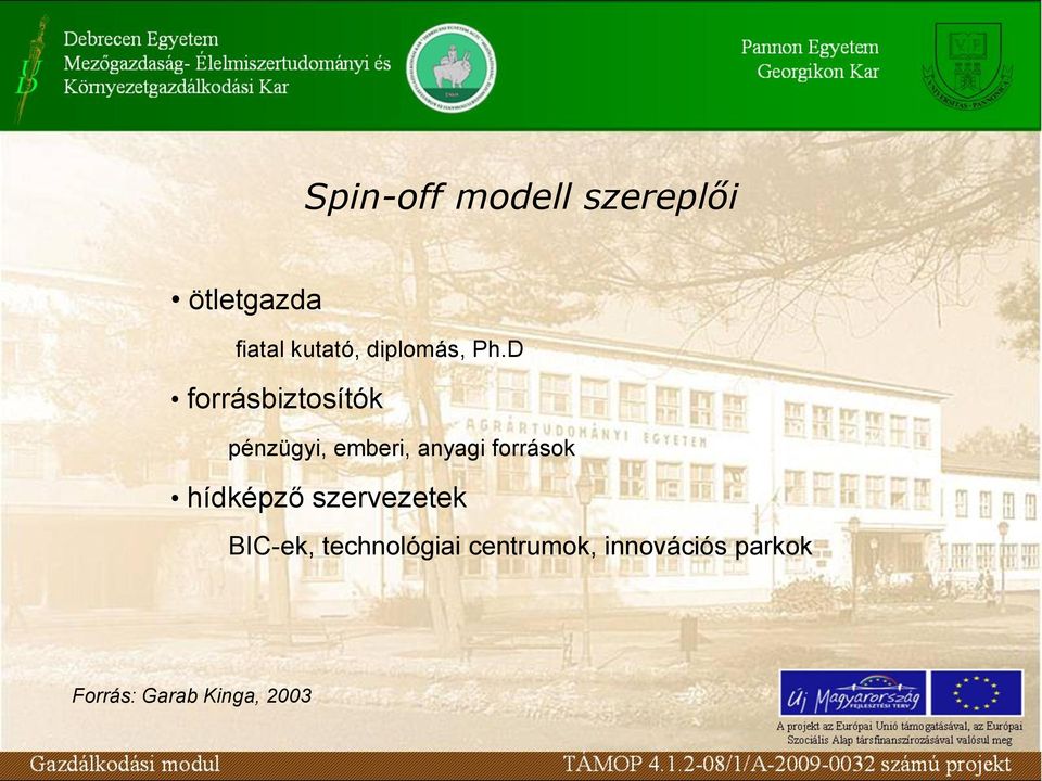 D forrásbiztosítók pénzügyi, emberi, anyagi források
