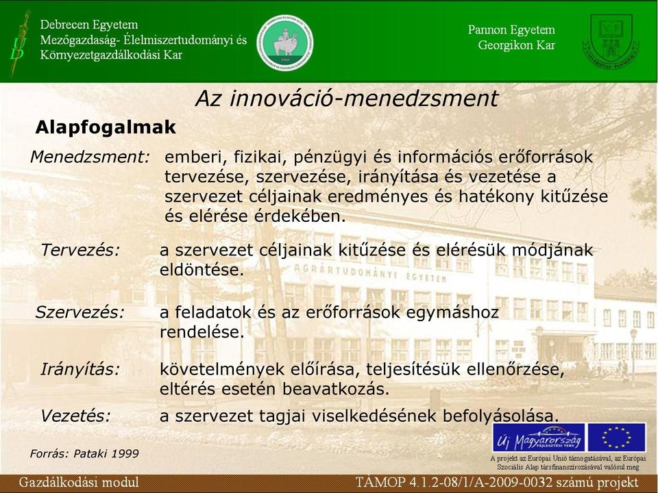 Tervezés: Szervezés: Irányítás: Vezetés: a szervezet céljainak kitűzése és elérésük módjának eldöntése.