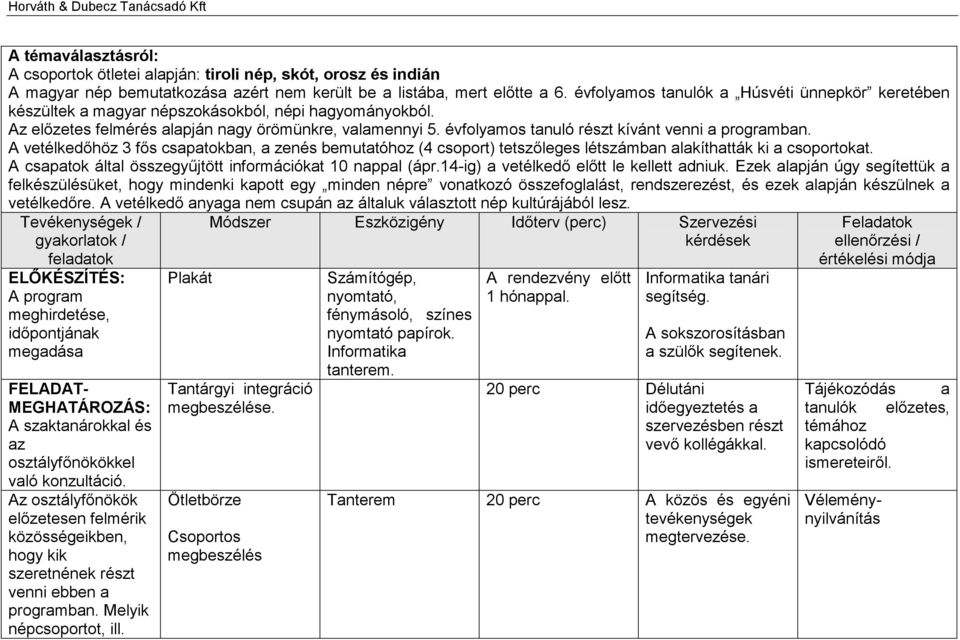 évfolyamos tanuló részt kívánt venni a programban. A vetélkedőhöz 3 fős csapatokban, a zenés bemutatóhoz (4 csoport) tetszőleges létszámban alakíthatták ki a csoportokat.