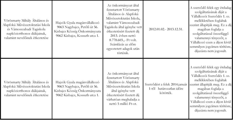 ,- Ft volt. Számlázás az előre egyeztetett adagok után történik. 2012.01.02.- 2013.12.31. A szerződő felek egy ételadag szolgáltatásának díját a Vállalkozói Szerződés 1. sz. mellékletében foglaltak szerint állapítják meg.