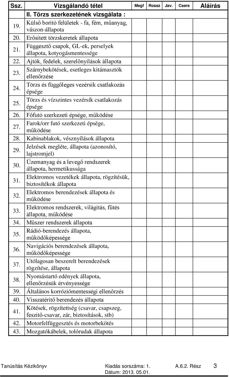 Törzs és vízszintes vezérsík csatlakozás épsége 26. Főfutó szerkezeti épsége, működése 27. Farok/orr futó szerkezeti épsége, működése 28. Kabinablakok, vésznyílások 29.