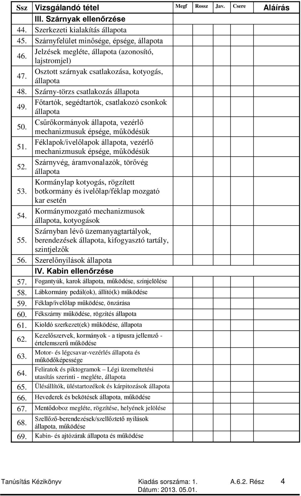 Féklapok/ívelőlapok, vezérlő mechanizmusuk épsége, működésük 52. Szárnyvég, áramvonalazók, törővég Kormánylap kotyogás, rögzített 53. botkormány és ívelőlap/féklap mozgató kar esetén 54.