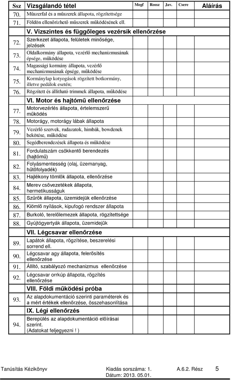 illetve pedálok esetén; 76. Rögzített és állítható trimmek, működése VI. Motor és hajtómű Motorvezérlés, értelemszerű 77. működés 78.