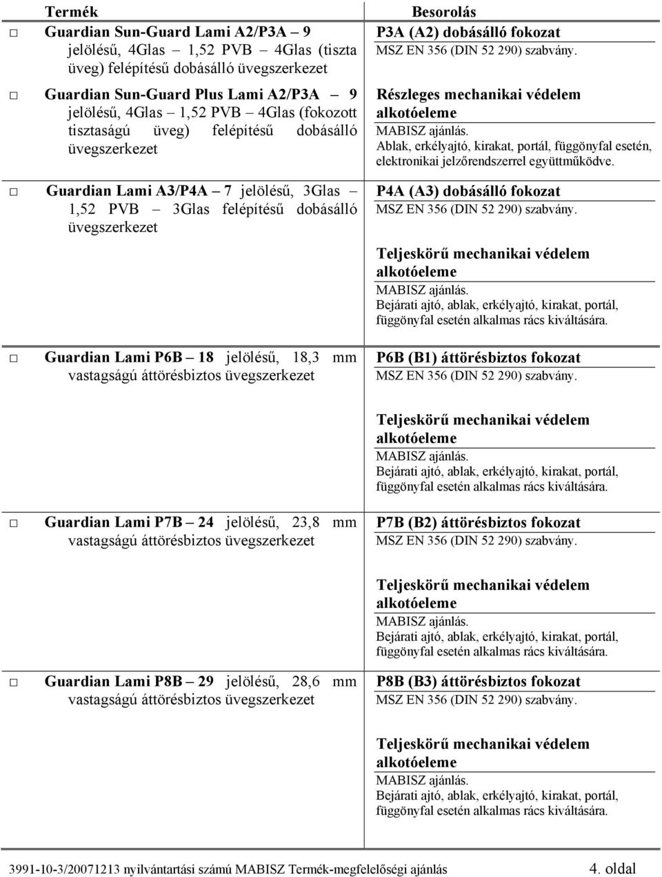 védelem Ablak, erkélyajtó, kirakat, portál, függönyfal esetén, elektronikai jelzőrendszerrel együttműködve.