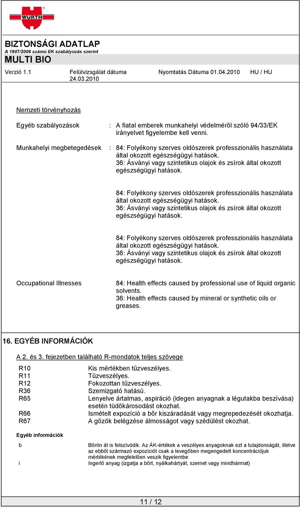 84: Folyékony szerves oldószerek professzionális használata által okozott egészségügyi hatások. 36: Ásványi vagy szintetikus olajok és zsírok által okozott egészségügyi hatások.