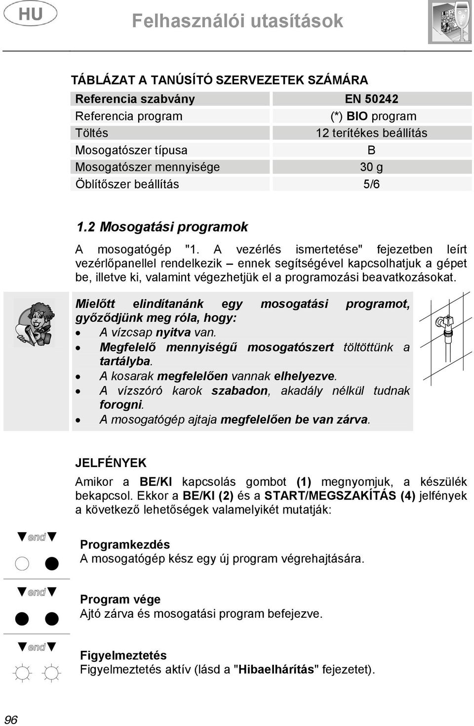 A vezérlés ismertetése" fejezetben leírt vezérlőpanellel rendelkezik ennek segítségével kapcsolhatjuk a gépet be, illetve ki, valamint végezhetjük el a programozási beavatkozásokat.