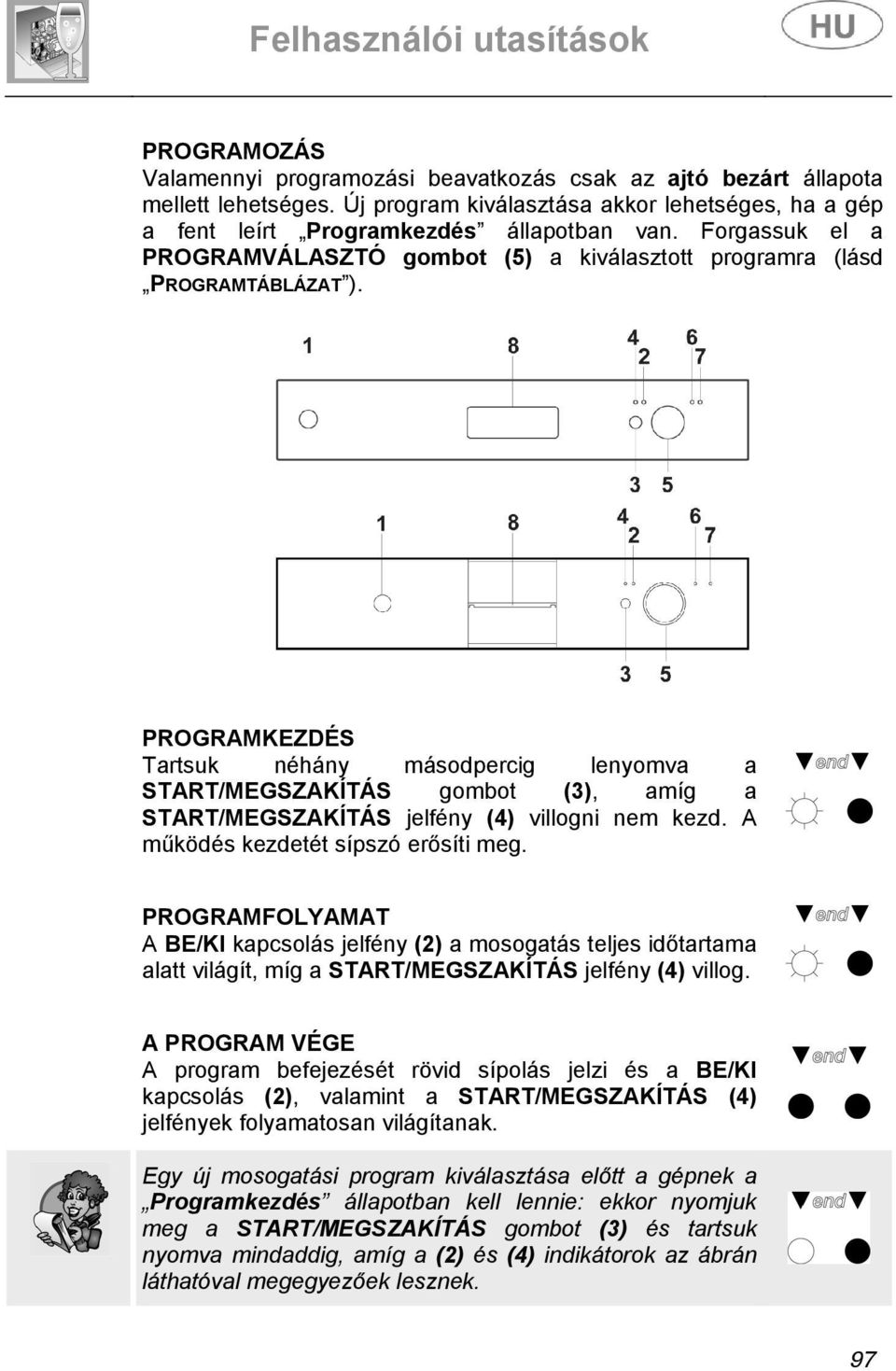 PROGRAMKEZDÉS Tartsuk néhány másodpercig lenyomva a START/MEGSZAKÍTÁS gombot (3), amíg a START/MEGSZAKÍTÁS jelfény (4) villogni nem kezd. A működés kezdetét sípszó erősíti meg.