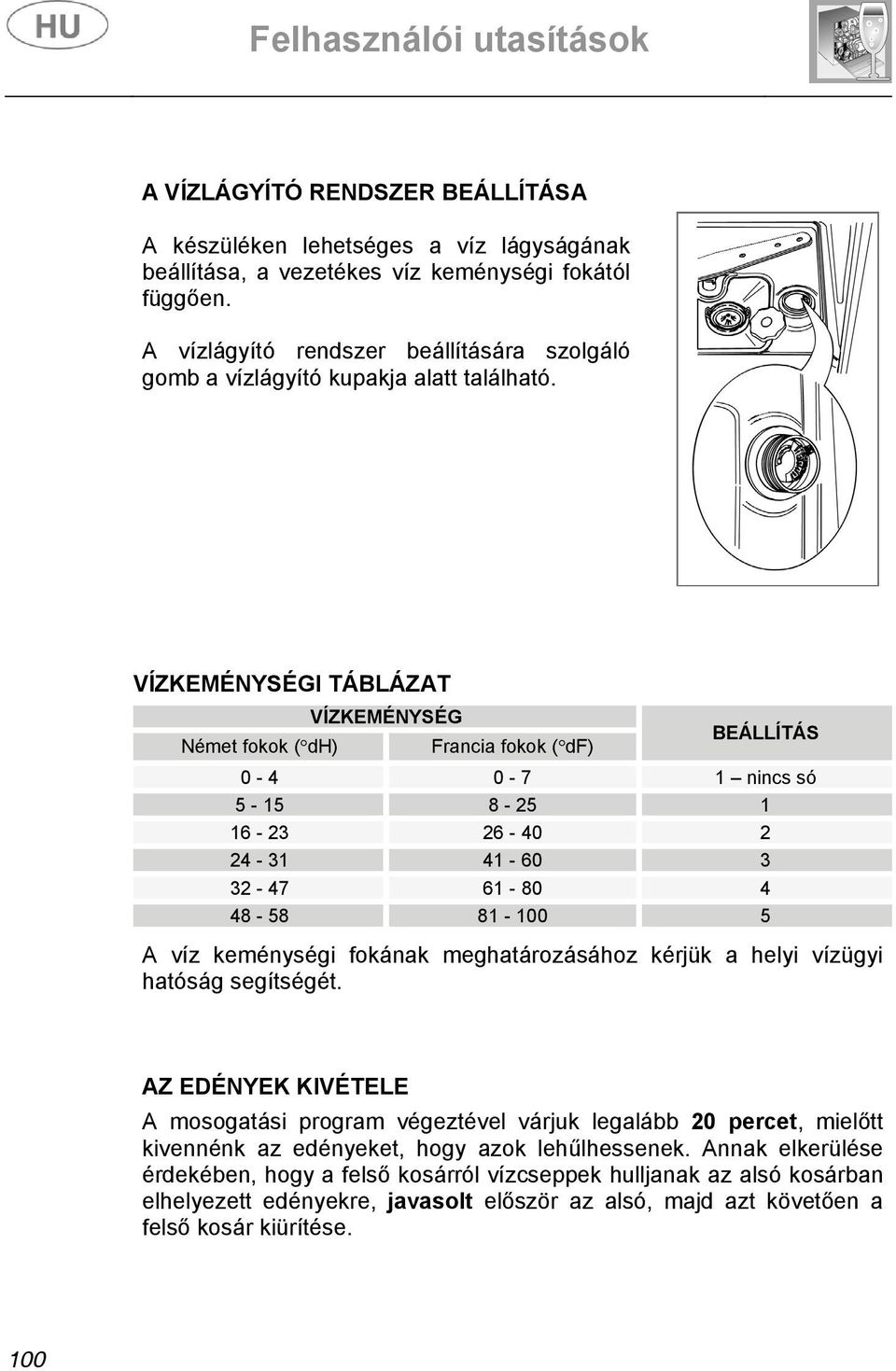 VÍZKEMÉNYSÉGI TÁBLÁZAT VÍZKEMÉNYSÉG Német fokok ( dh) Francia fokok ( df) BEÁLLÍTÁS 0-4 0-7 1 nincs só 5-15 8-25 1 16-23 26-40 2 24-31 41-60 3 32-47 61-80 4 48-58 81-100 5 A víz keménységi fokának