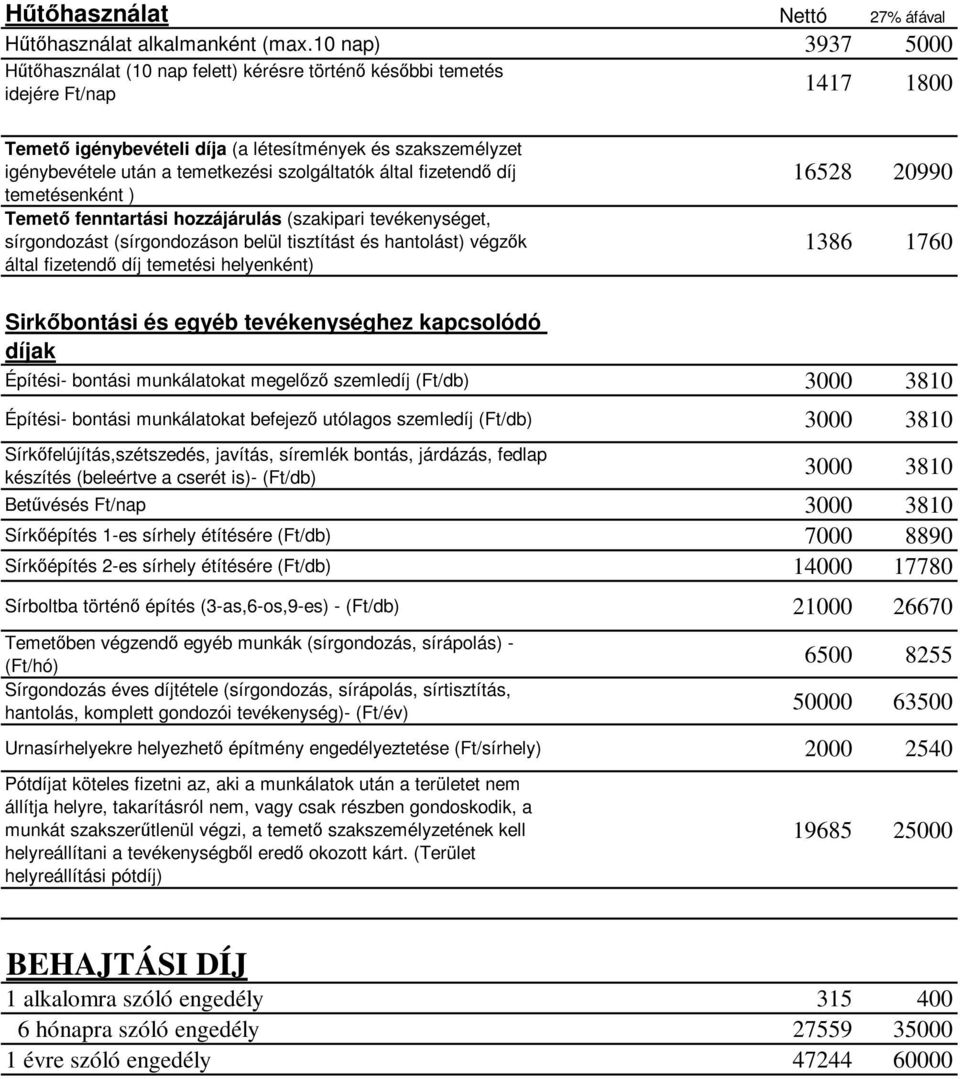szolgáltatók által fizetendő díj temetésenként ) Temető fenntartási hozzájárulás (szakipari tevékenységet, sírgondozást (sírgondozáson belül tisztítást és hantolást) végzők által fizetendő díj