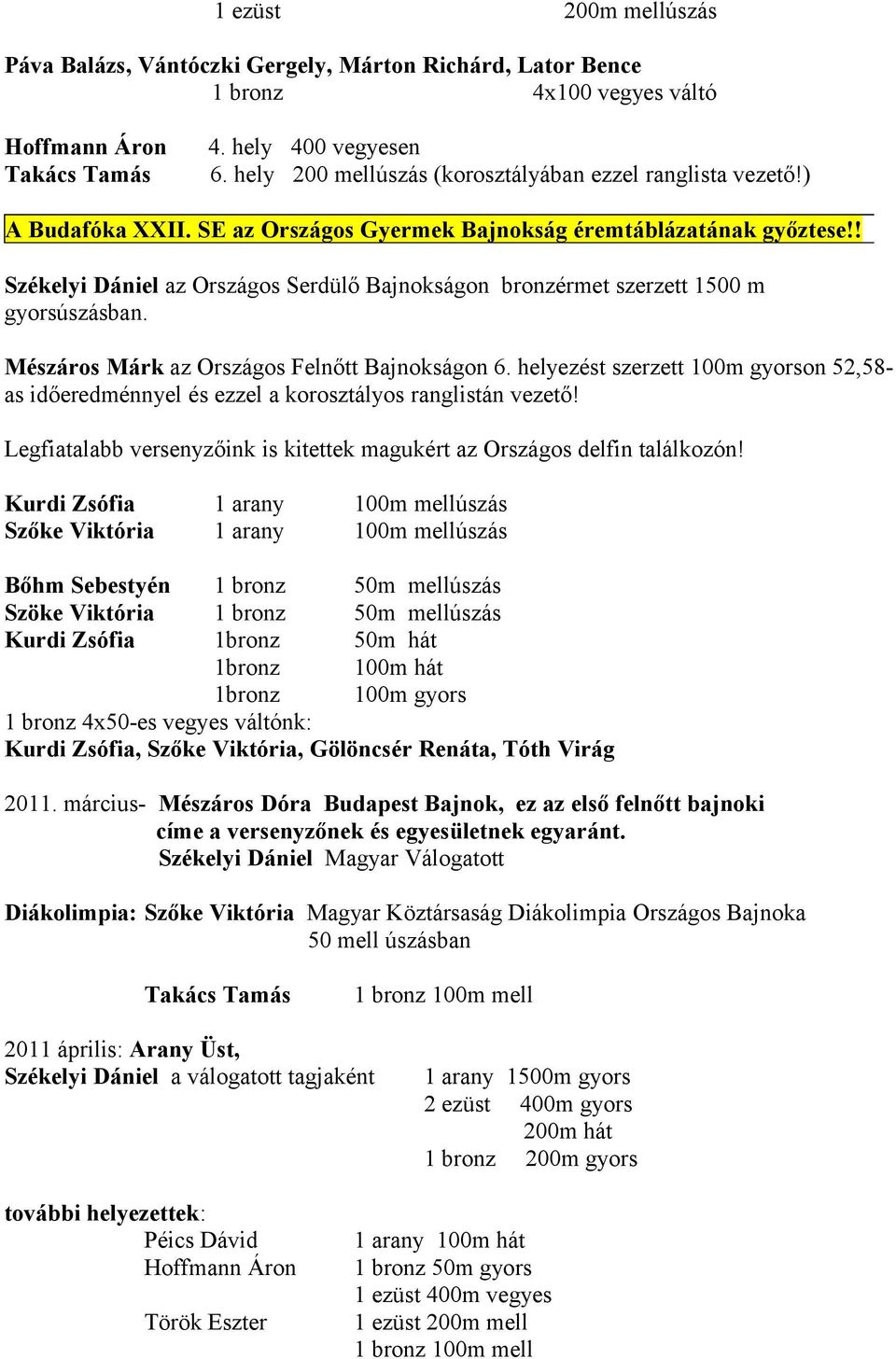 ! Székelyi Dániel az Országos Serdülő Bajnokságon bronzérmet szerzett 1500 m gyorsúszásban. Mészáros Márk az Országos Felnőtt Bajnokságon 6.