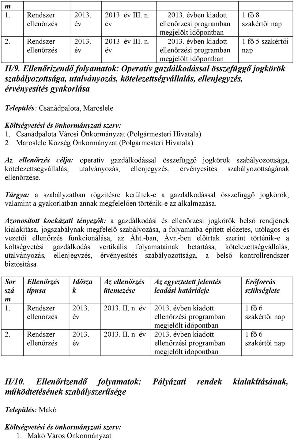 Költségvetési és önorányzati szerv: 1. Csanádpalota Városi Önorányzat (Polgáresteri Hivatala) 2.