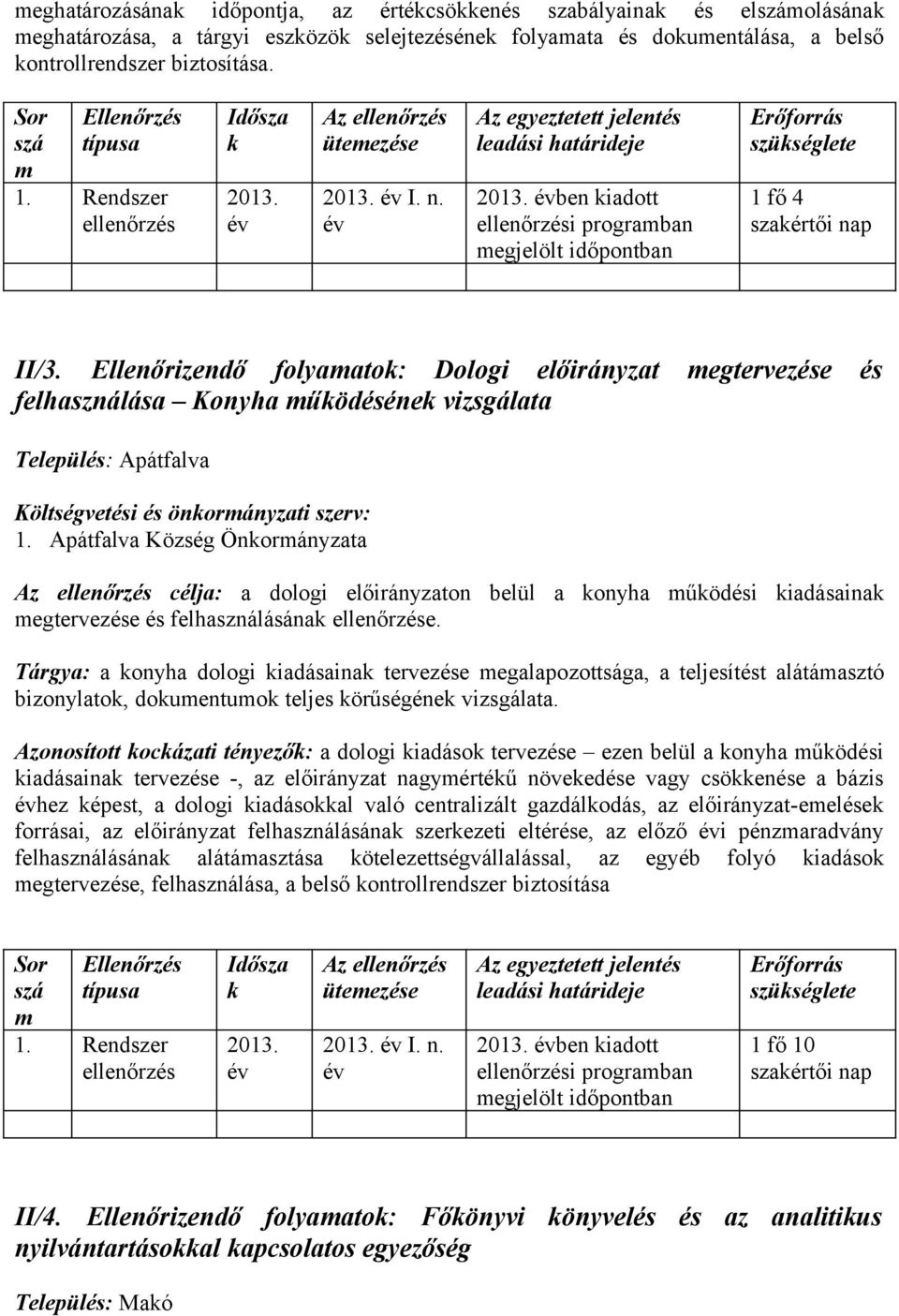 Apátfalva Község Önorányzata Az célja: a dologi előirányzaton belül a onyha űödési iadásaina egtervezése és felhasználásána e.