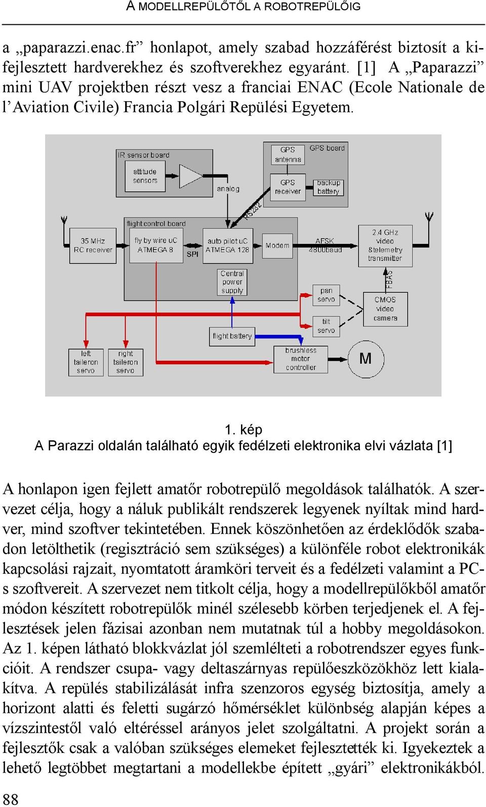 kép A Parazzi oldalán található egyik fedélzeti elektronika elvi vázlata [1] A honlapon igen fejlett amatőr robotrepülő megoldások találhatók.