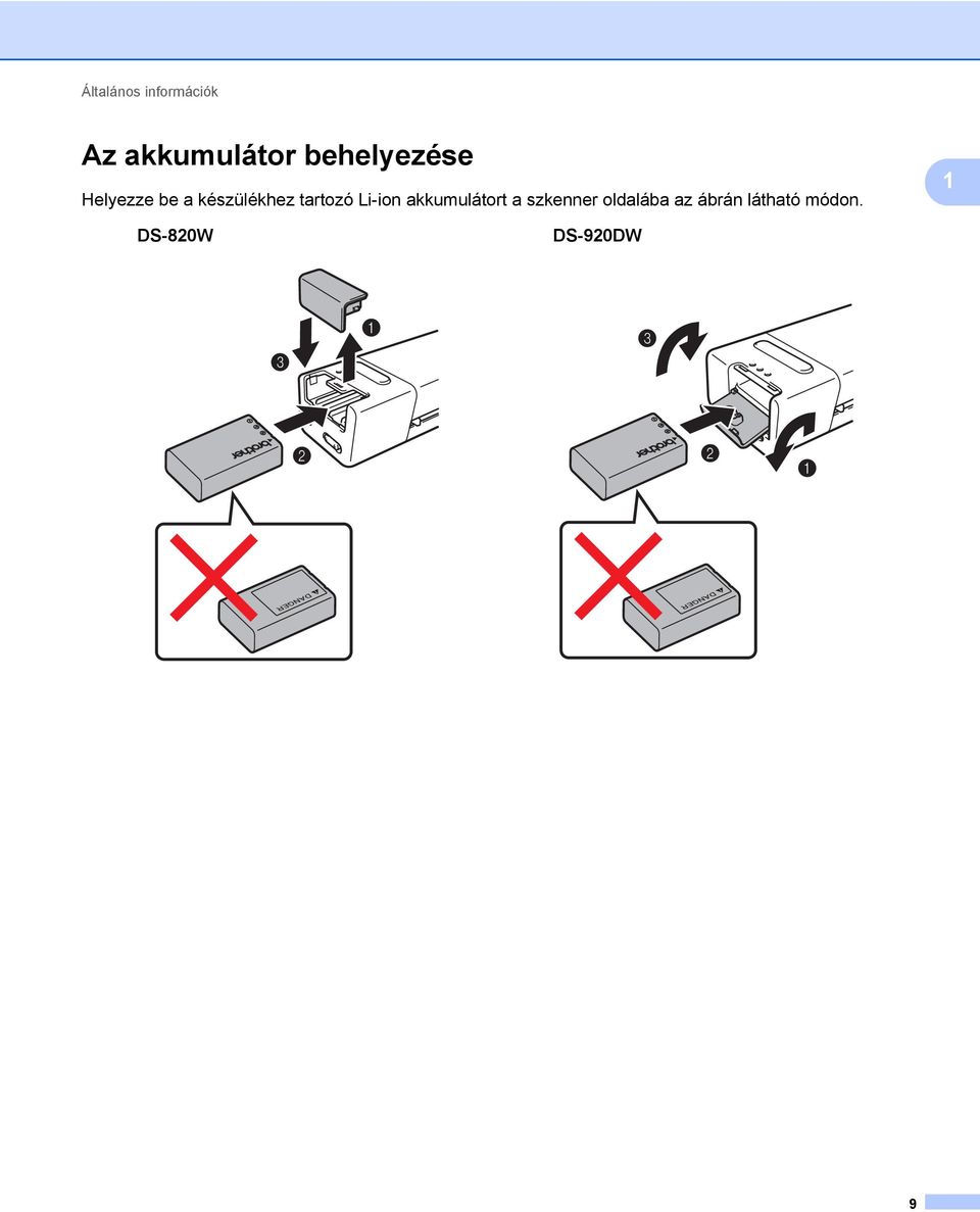 tartozó Li-ion akkumulátort a szkenner