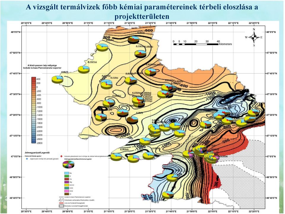 kémiai paramétereinek