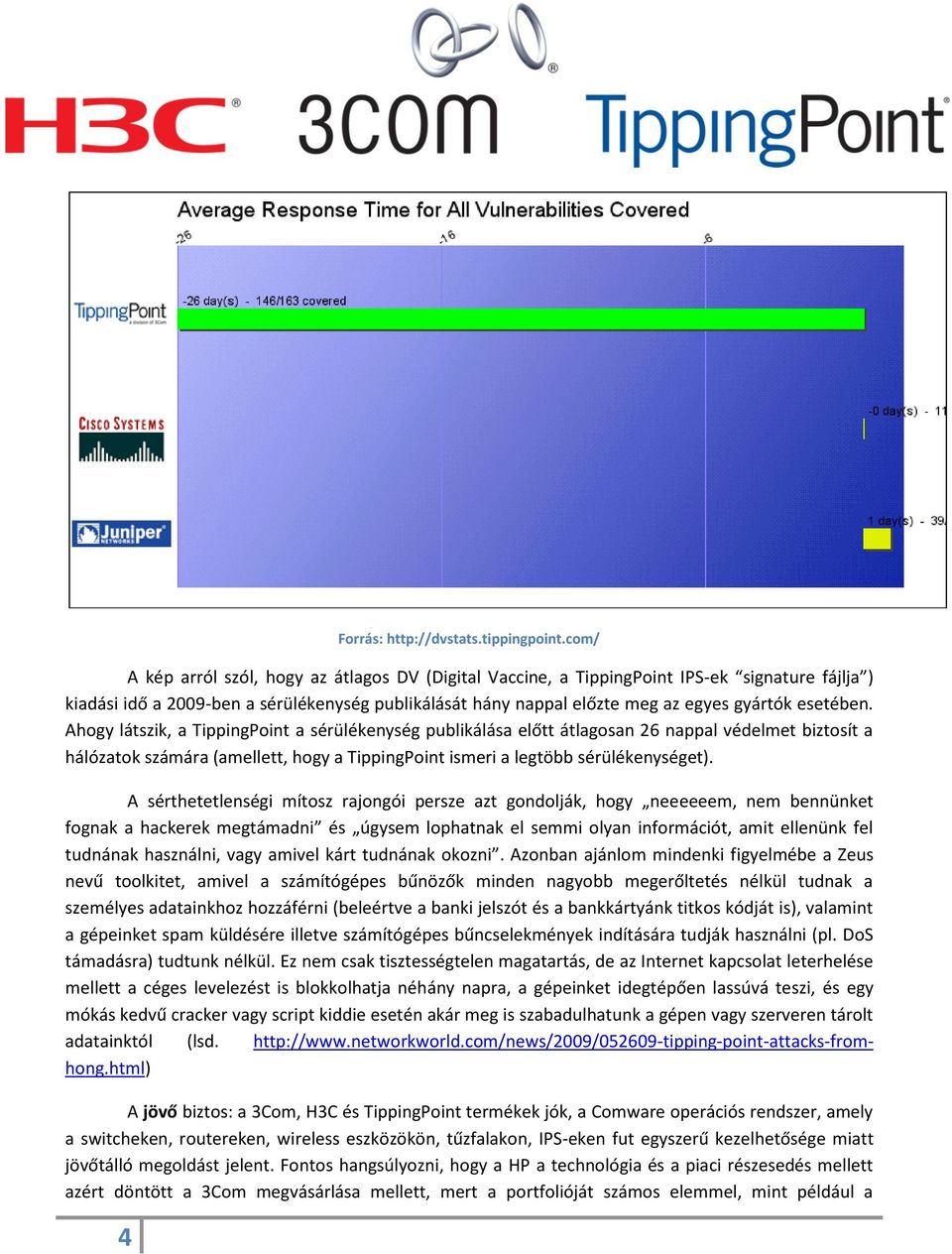 esetében. Ahogy látszik, a TippingPoint a sérülékenység publikálása előtt átlagosan 26 nappal védelmet biztosít a hálózatok számára (amellett, hogy a TippingPoint ismeri a legtöbb sérülékenységet).