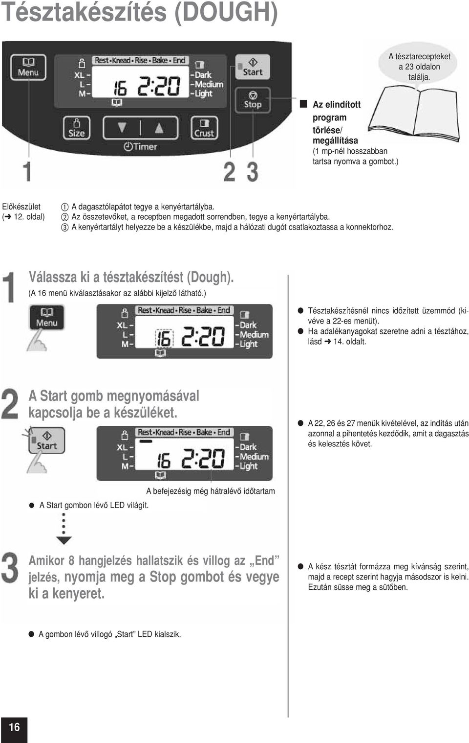 A kenyértartályt helyezze be a készülékbe, majd a hálózati dugót csatlakoztassa a konnektorhoz. Válassza ki a tésztakészítést (Dough). (A 16 menü kiválasztásakor az alábbi kijelzô látható.