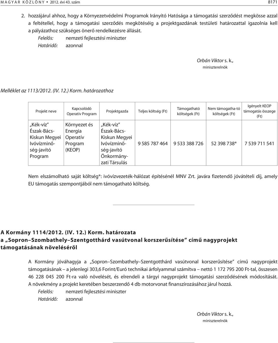 igazolnia kell a pályázathoz szükséges önerõ rendelkezésre állását. Felelõs: nemzeti fejlesztési miniszter Határidõ: azonnal Melléklet az 1113/2012. (IV. 12.) Korm.