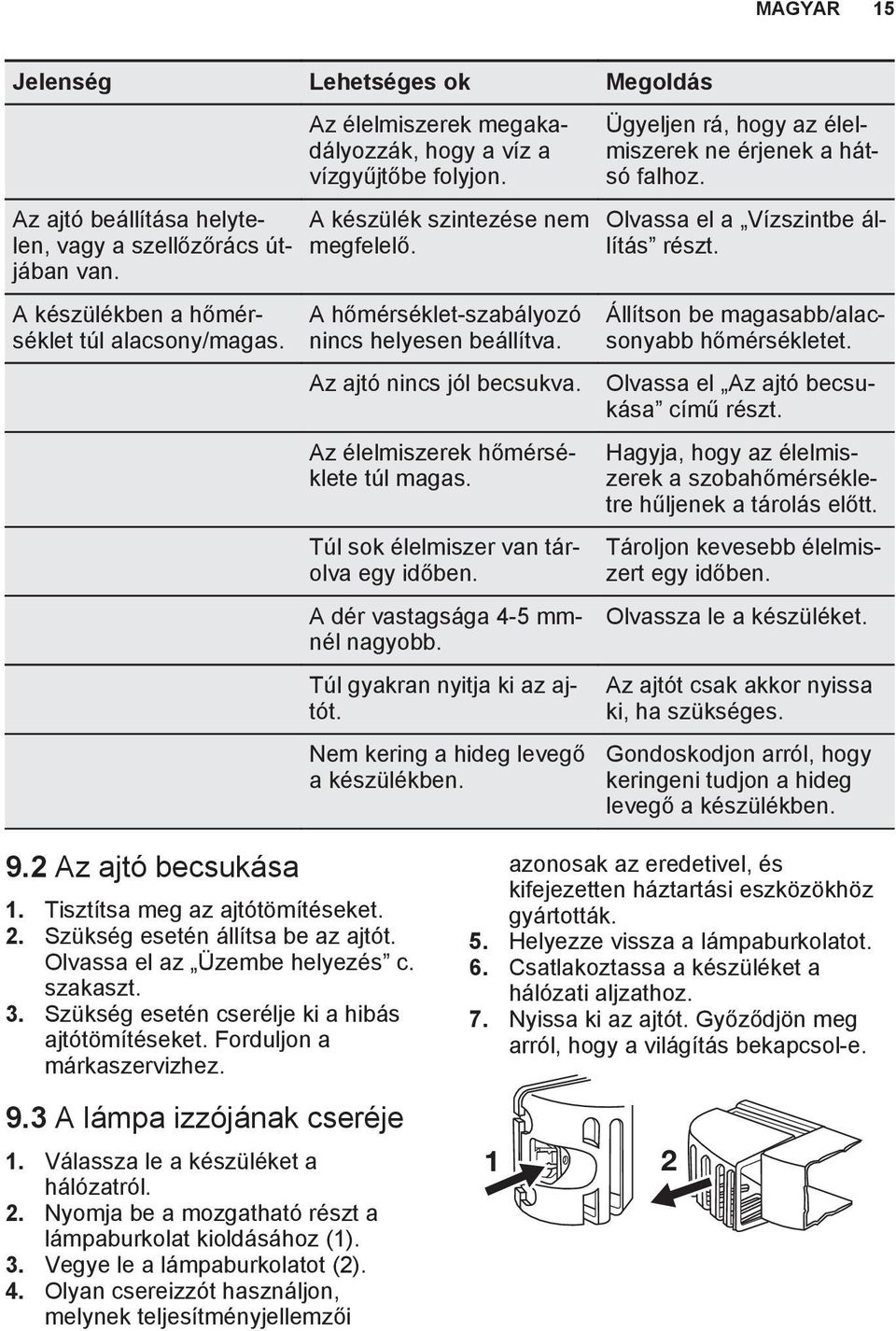 Az élelmiszerek hőmérséklete túl magas. Túl sok élelmiszer van tárolva egy időben. A dér vastagsága 4-5 mmnél nagyobb. Túl gyakran nyitja ki az ajtót. Nem kering a hideg levegő a készülékben.