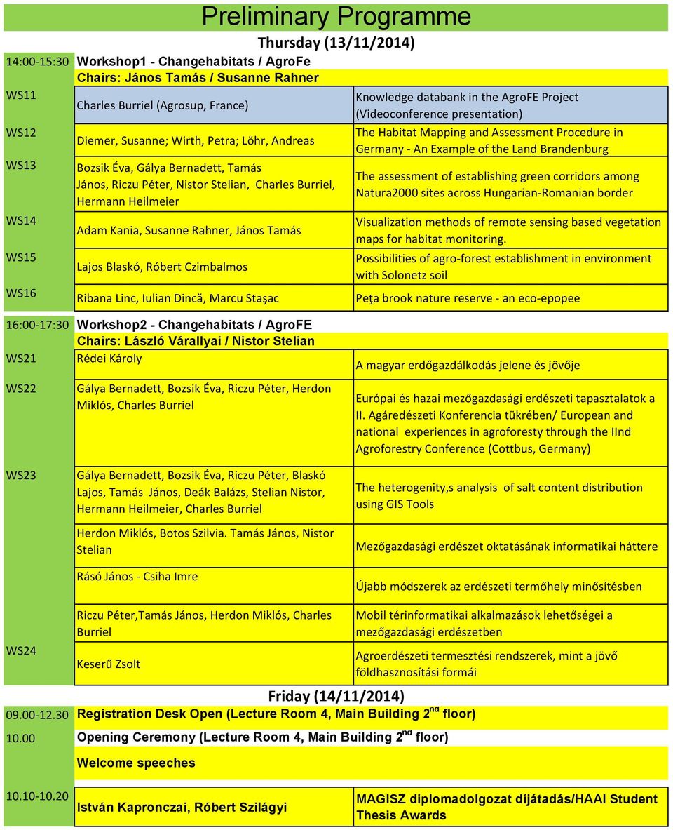 presentation) The Habitat Mapping and Assessment Procedure in Germany An Example of the Land Brandenburg The assessment of establishing green corridors among Natura2000 sites across Hungarian