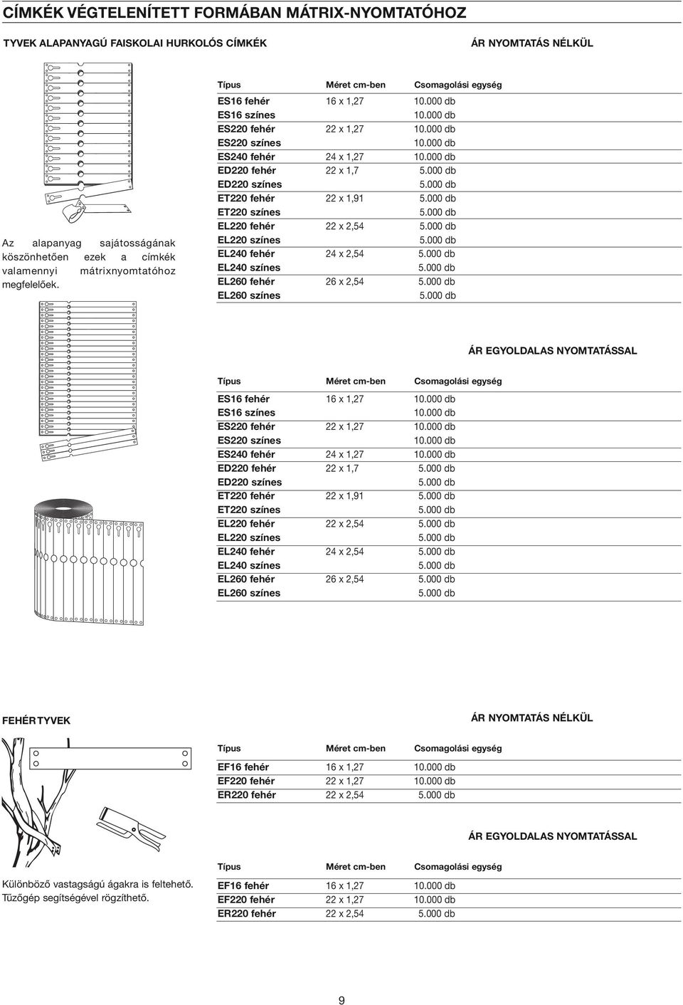 000 db ET220 5.000 db EL220 fehér 22 x 2,54 5.000 db EL220 5.000 db EL240 fehér 24 x 2,54 5.000 db EL240 5.000 db EL260 fehér 26 x 2,54 5.000 db EL260 5.000 db ÁR EGYOLDALAS SAL 000 db ET220 5.