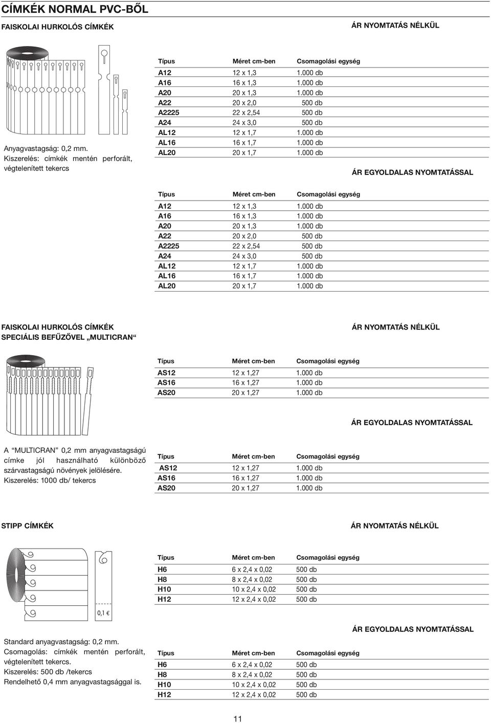 000 db A20 20 x 1,3 1.000 db A22 20 x 2,0 500 db A2225 22 x 2,54 500 db A24 24 x 3,0 500 db AL12 12 x 1,7 1.000 db AL16 16 x 1,7 1.000 db AL20 20 x 1,7 1.