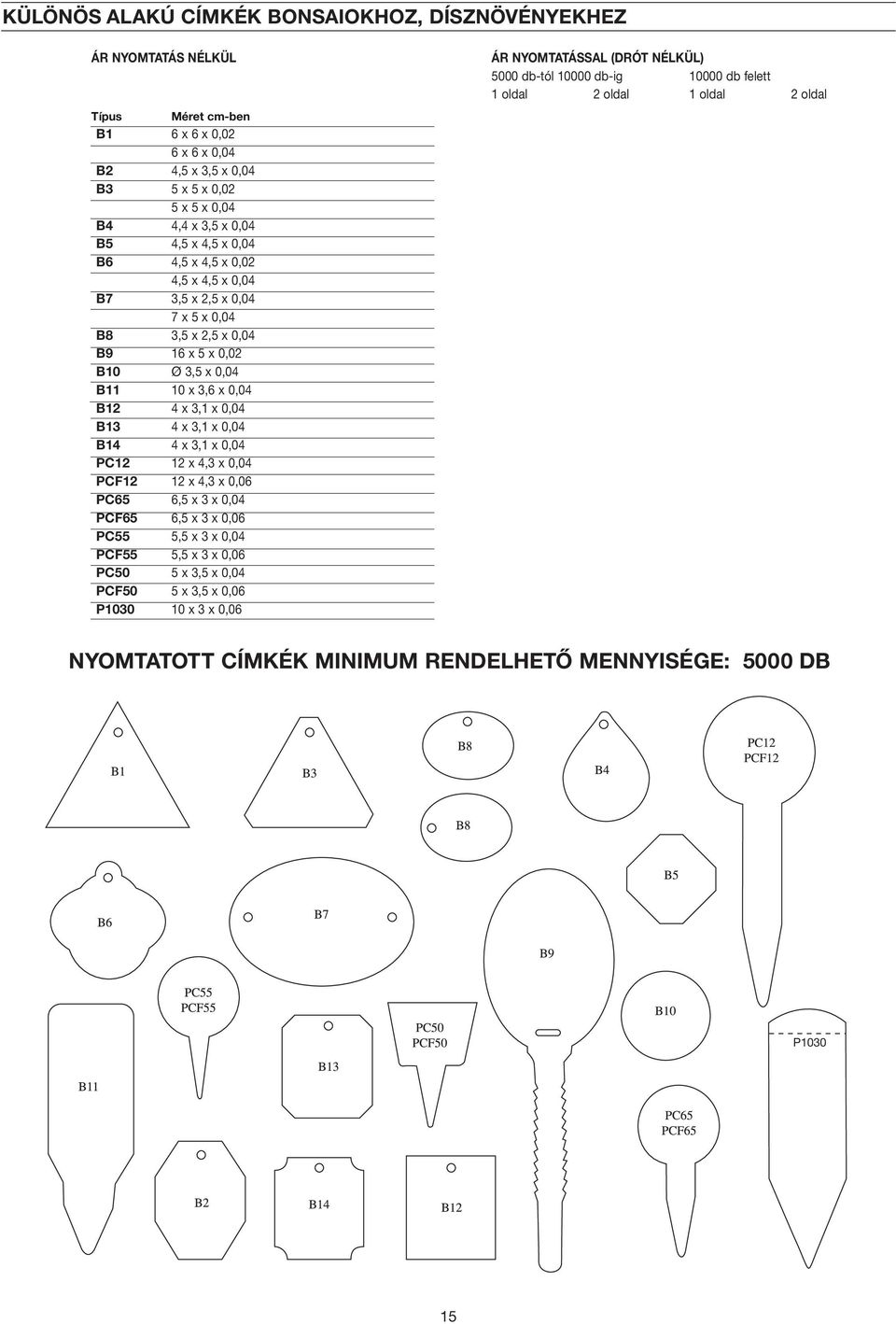 0,04 B14 4 x 3,1 x 0,04 PC12 12 x 4,3 x 0,04 PCF12 12 x 4,3 x 0,06 PC65 6,5 x 3 x 0,04 PCF65 6,5 x 3 x 0,06 PC55 5,5 x 3 x 0,04 PCF55 5,5 x 3 x 0,06 PC50 5 x 3,5 x 0,04 PCF50 5 x 3,5