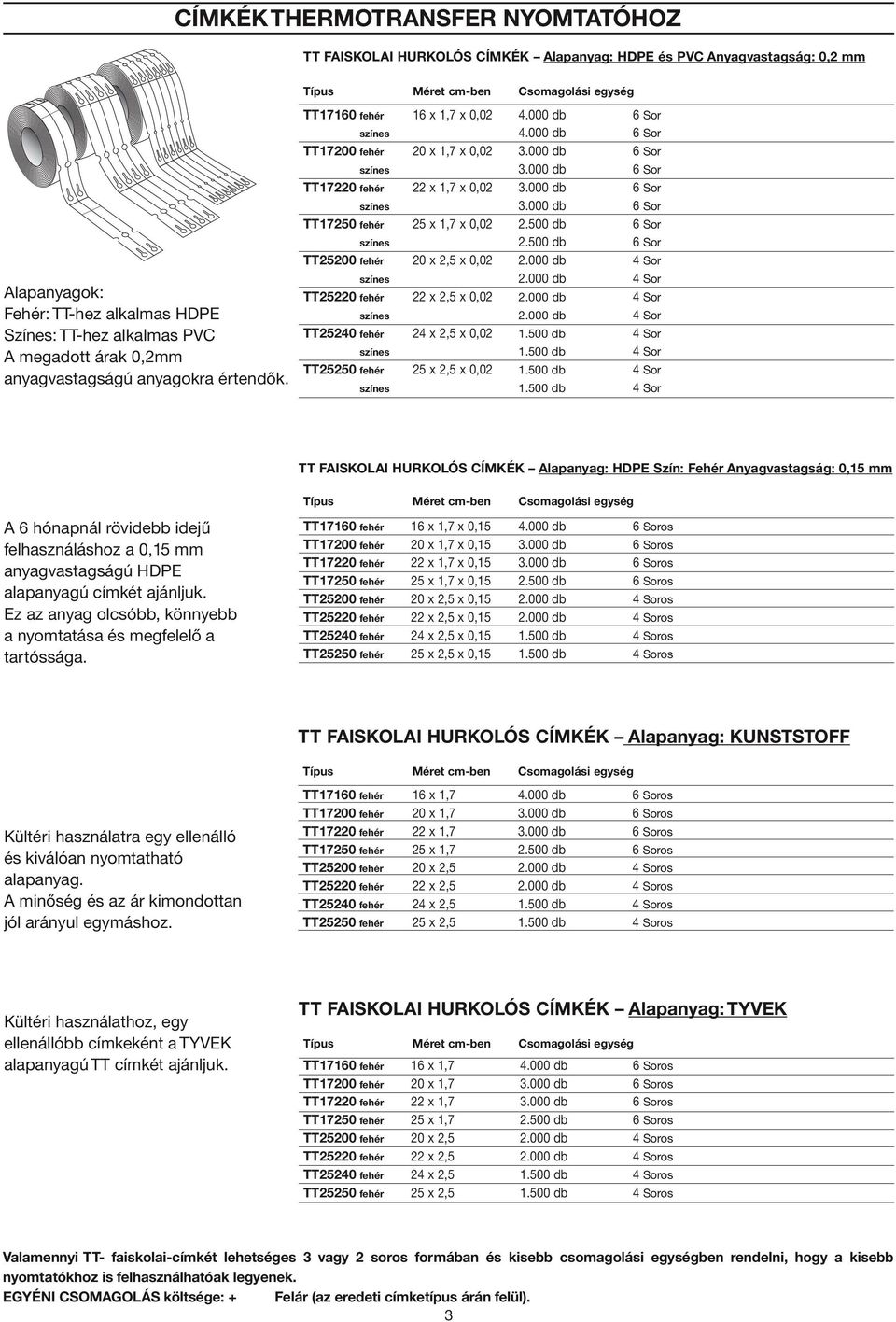 000 db 6 Sor 3.000 db 6 Sor TT17250 fehér 25 x 1,7 x 0,02 2.500 db 6 Sor 2.500 db 6 Sor TT25200 fehér 20 x 2,5 x 0,02 2.000 db 4 Sor 2.000 db 4 Sor TT25220 fehér 22 x 2,5 x 0,02 2.000 db 4 Sor 2.000 db 4 Sor TT25240 fehér 24 x 2,5 x 0,02 1.