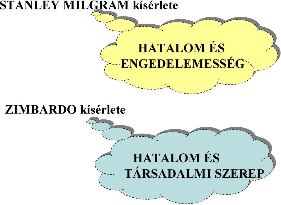 ENGEDELEMESSÉG ZIMBARDO 