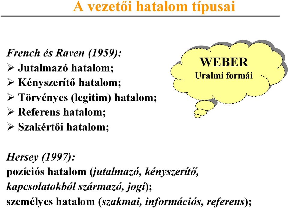 hatalom; WEBER Uralmi formái Hersey (1997): pozíciós hatalom (jutalmazó,