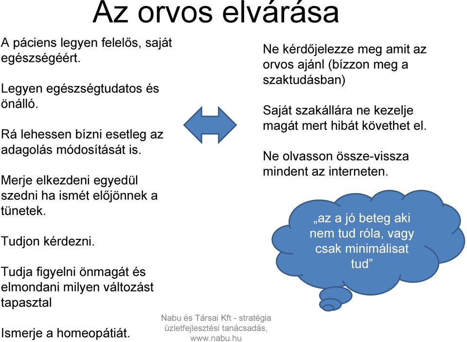 Tudja figyelni önmagát és elmondani milyen változást tapasztal Ismerje a homeopátiát.