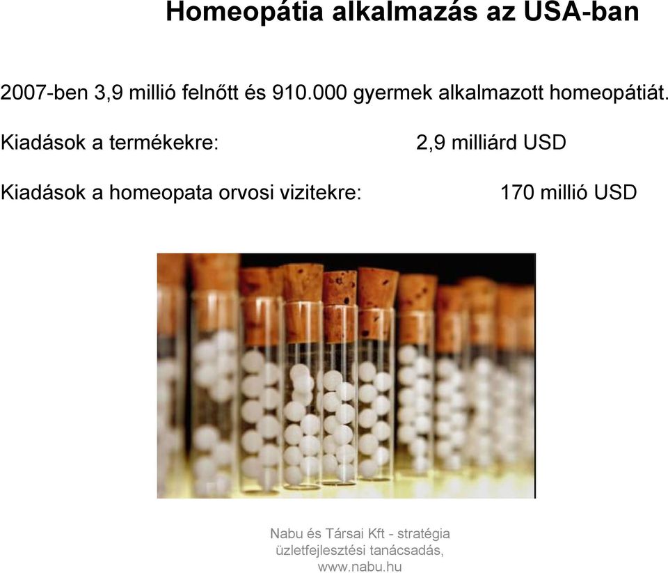 000 gyermek alkalmazott homeopátiát.