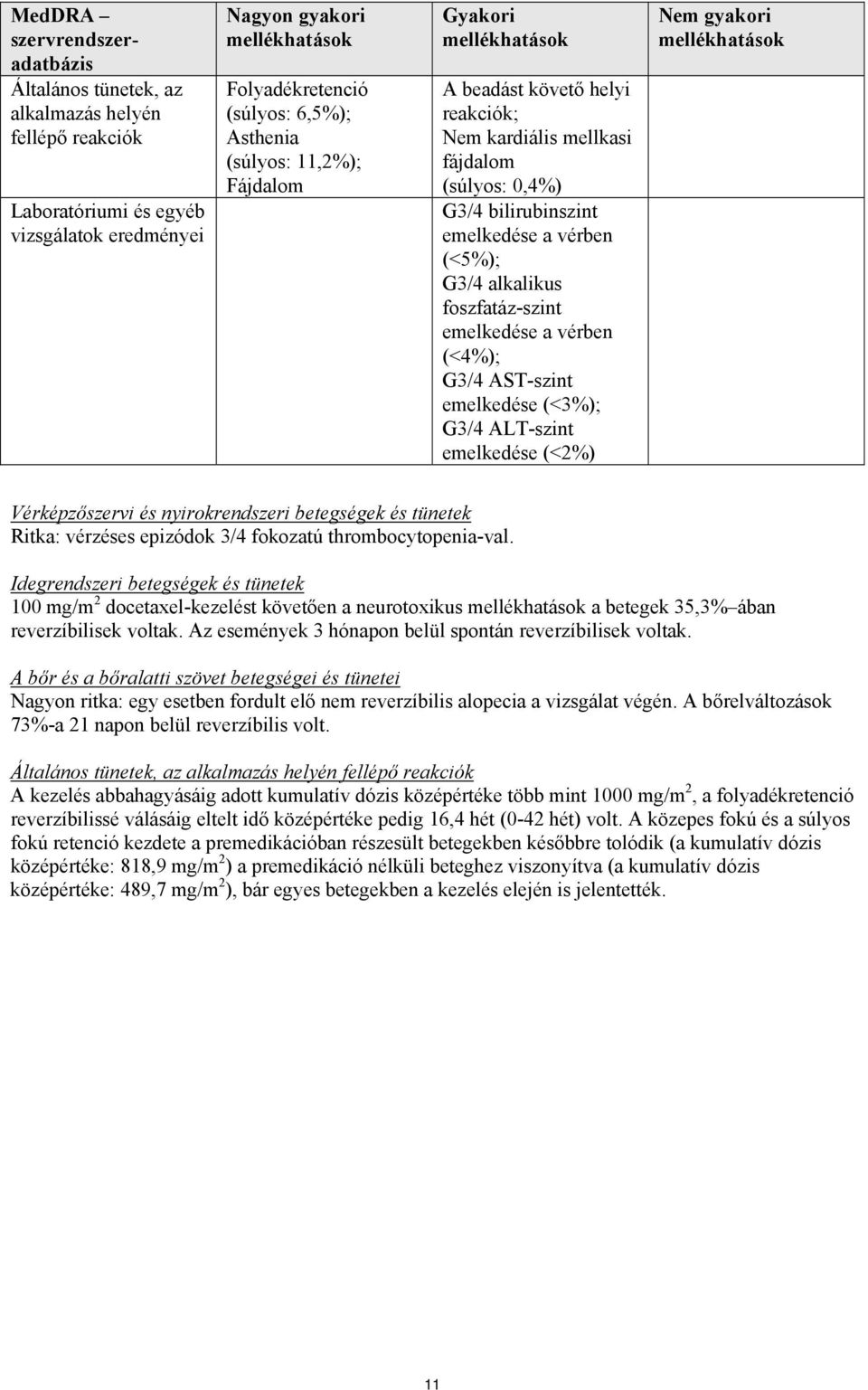 (<4%); G3/4 AST-szint emelkedése (<3%); G3/4 ALT-szint emelkedése (<2%) Nem gyakori Vérképzőszervi és nyirokrendszeri betegségek és Ritka: vérzéses epizódok 3/4 fokozatú thrombocytopenia-val.