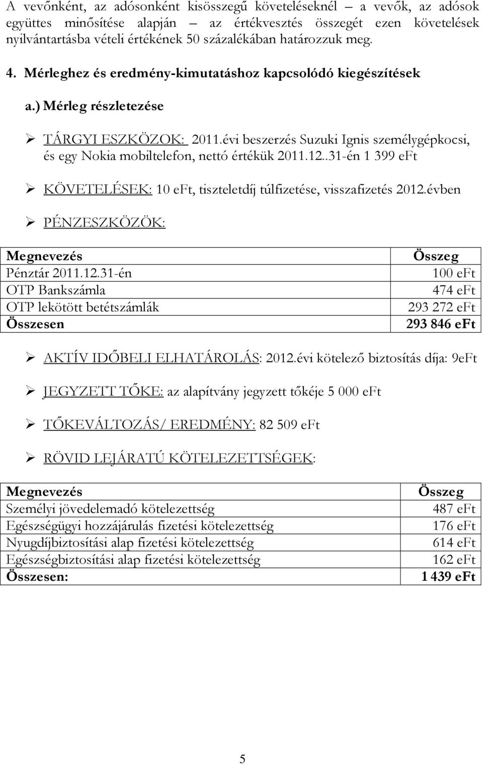 évi beszerzés Suzuki Ignis személygépkocsi, és egy Nokia mobiltelefon, nettó értékük 2011.12..31-én 1 399 eft KÖVETELÉSEK: 10 eft, tiszteletdíj túlfizetése, visszafizetés 2012.