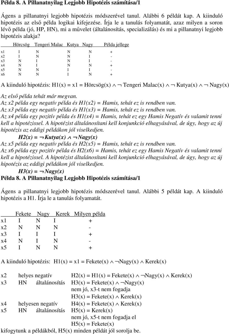 Hörcsög Tengeri Malac Kutya Nagy x1 I N N N + x2 I N N I - x3 N I N I - x4 N I N N + x5 N N I I - x6 N N I N + Példa jellege A kiinduló hipotézis: H1(x) = x1 = Hörcsög(x) Tengeri Malac(x) Kutya(x)