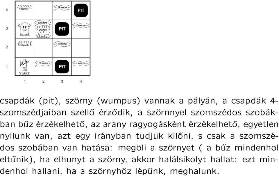 irányban tudjuk kil ni, s csak a szomszédos szobában van hatása: megöli a szörnyet ( a b z mindenhol elt