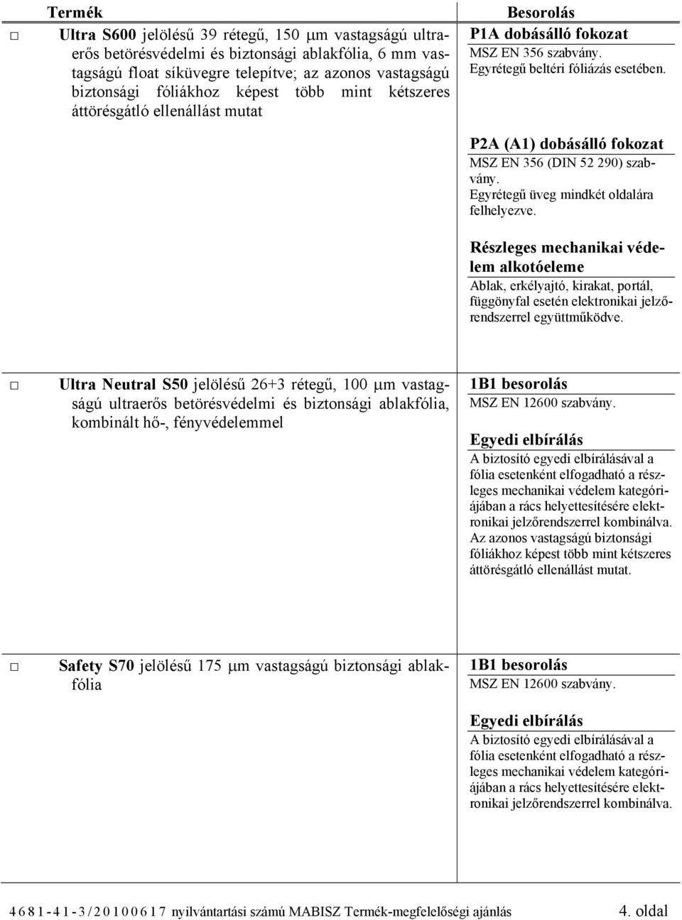 P2A (A1) dobásálló fokozat MSZ EN 356 (DIN 52 290) szabvány. Egyrétegű üveg mindkét oldalára felhelyezve.