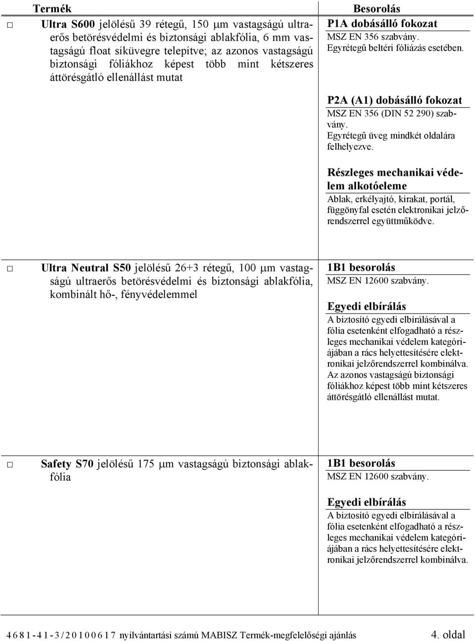 P2A (A1) dobásálló fokozat MSZ EN 356 (DIN 52 290) szabvány. Egyrétegű üveg mindkét oldalára felhelyezve.