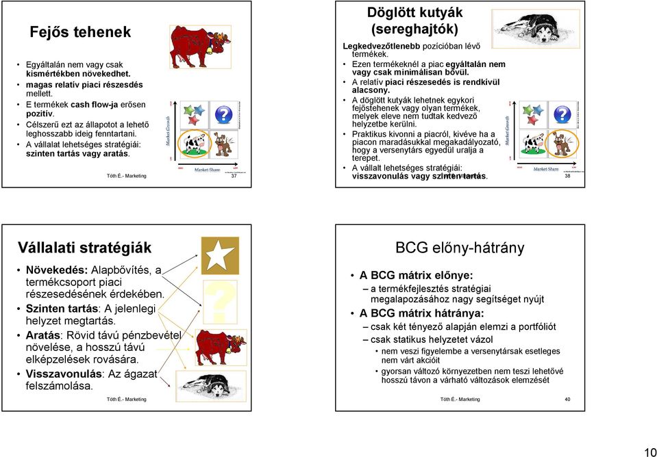 - Marketing 37 Döglött kutyák (sereghajtók) Legkedvezőtlenebb pozícióban lévő termékek. Ezen termékeknél a piac egyáltalán nem vagy csak minimálisan bővül.