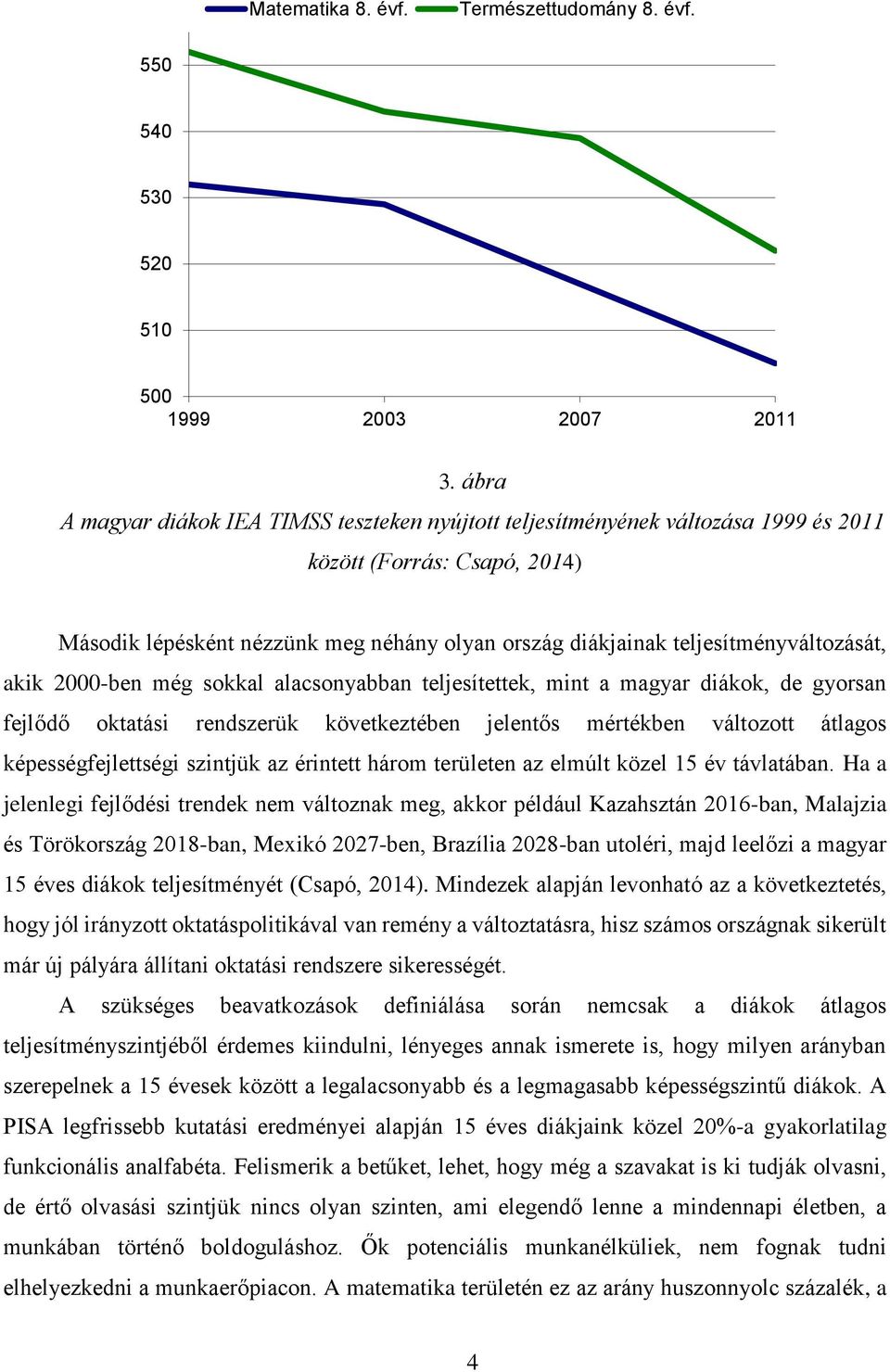 teljesítményváltozását, akik 2000-ben még sokkal alacsonyabban teljesítettek, mint a magyar diákok, de gyorsan fejlődő oktatási rendszerük következtében jelentős mértékben változott átlagos